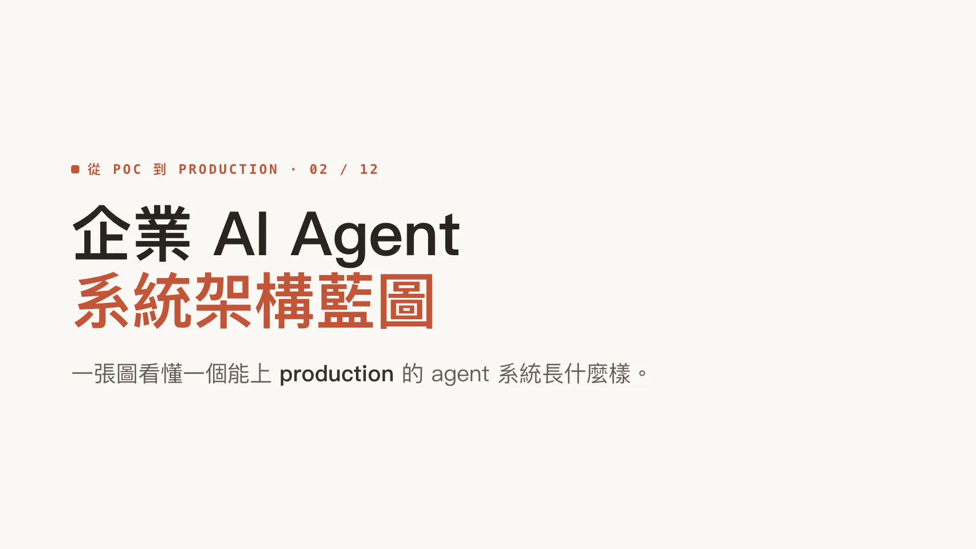 企業 AI Agent 系統架構藍圖:第 1 張,共 11 張