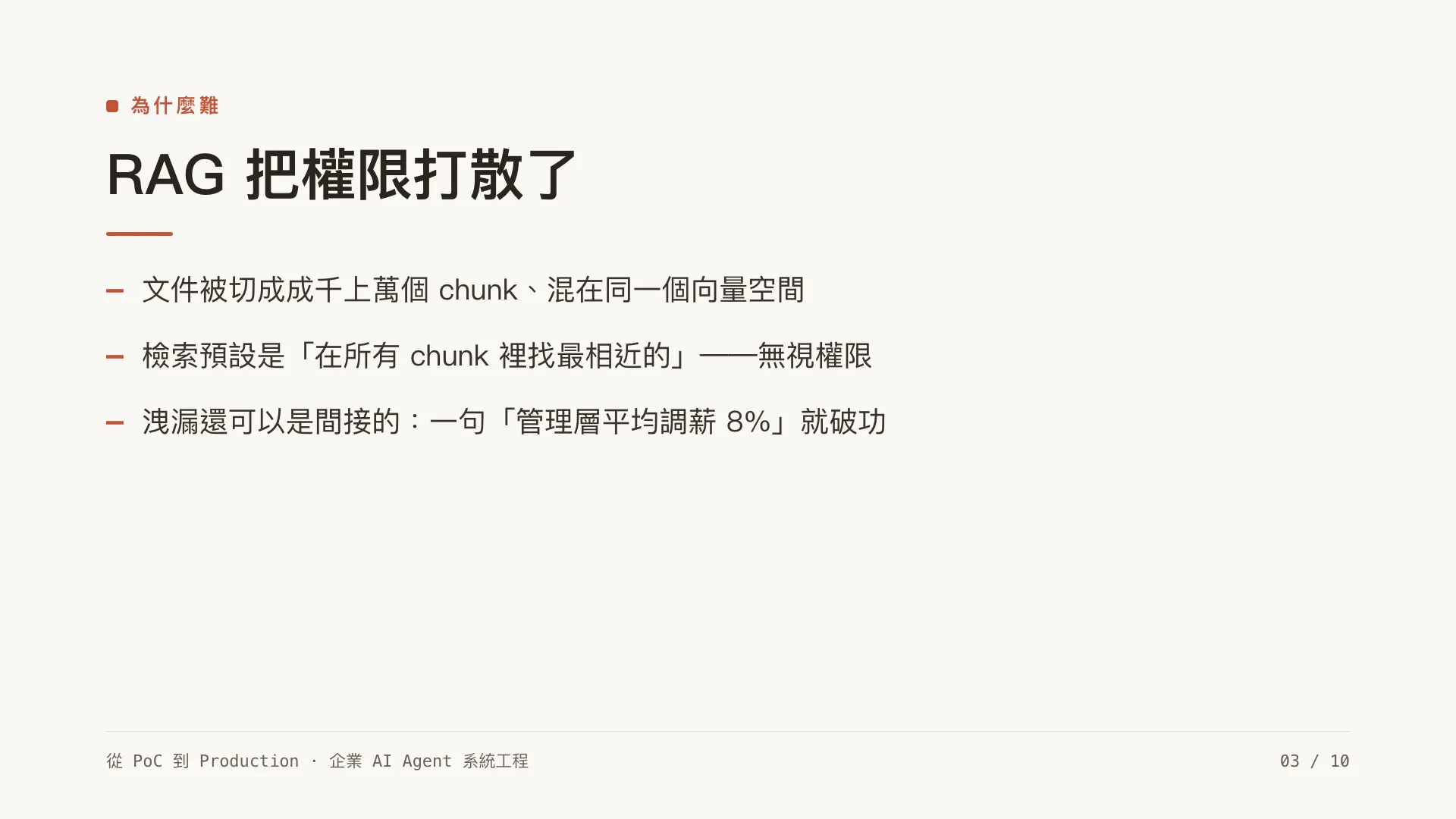 權限感知檢索:企業 RAG 最難的一關:第 3 張,共 10 張