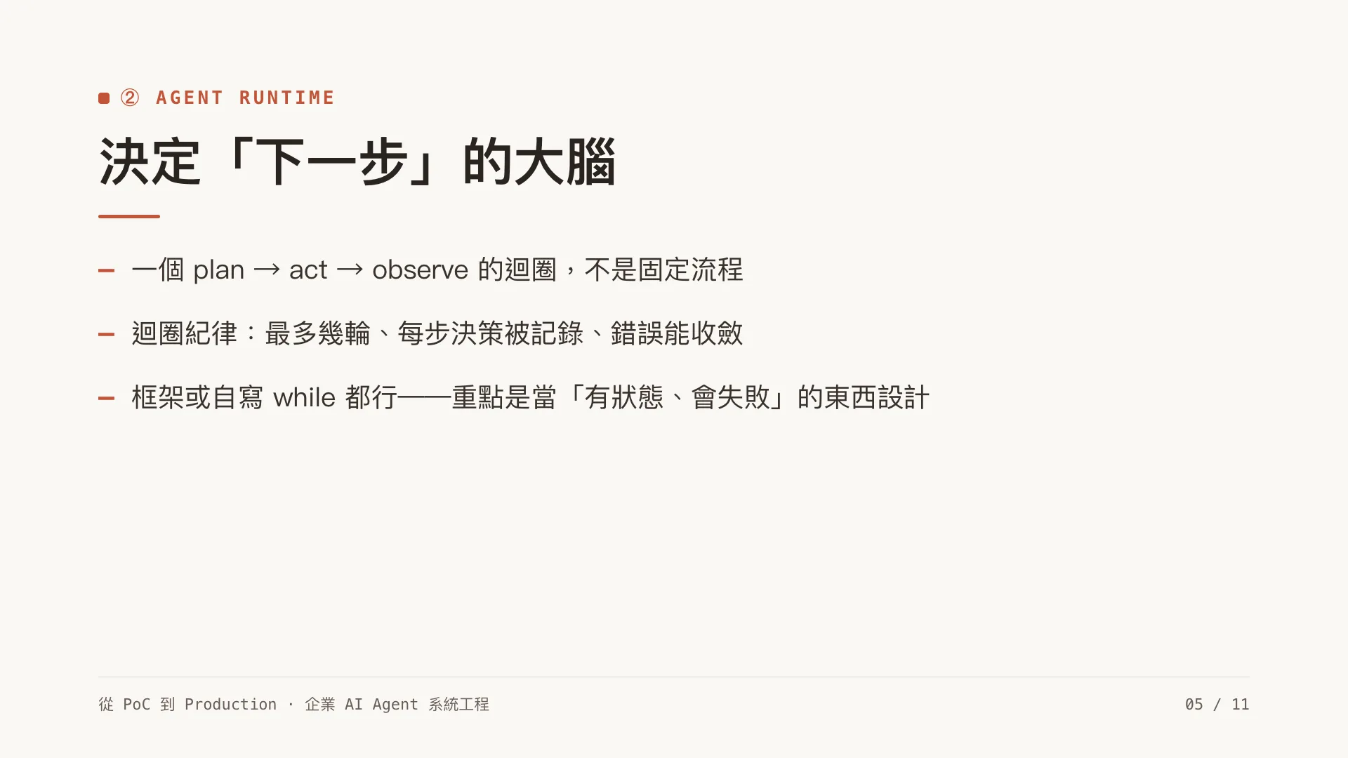 企業 AI Agent 系統架構藍圖:第 5 張,共 11 張