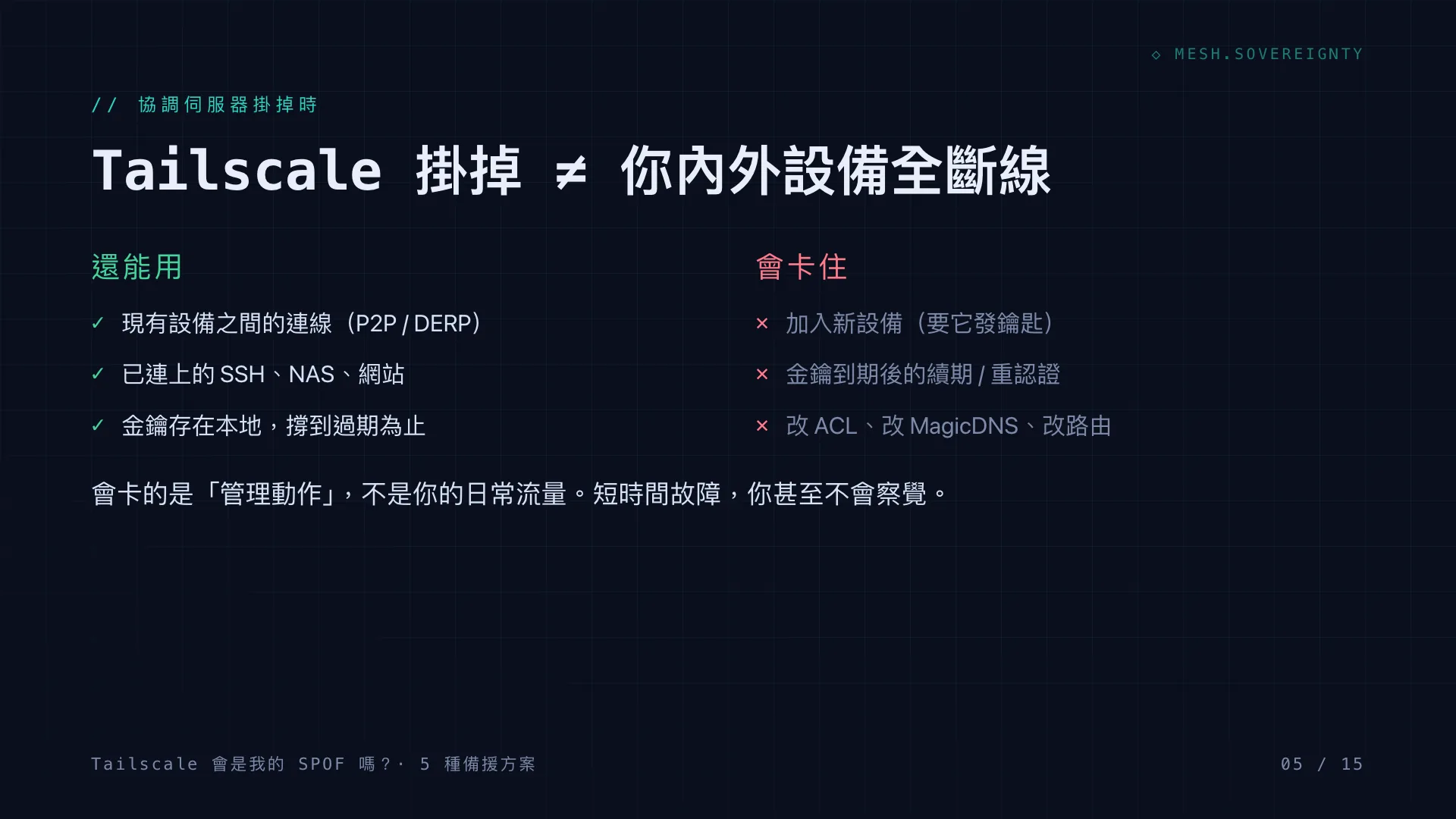 Tailscale 會是我的 SPOF 嗎?:第 5 張,共 15 張