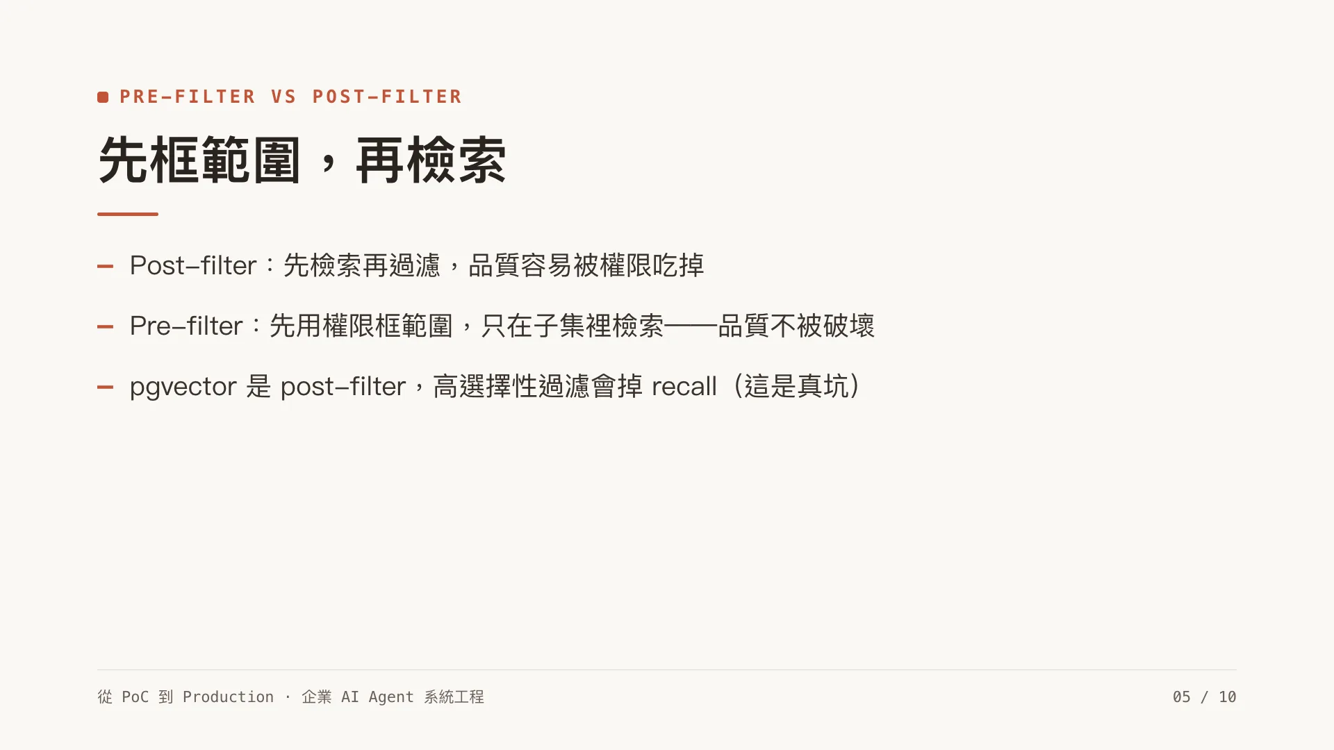 權限感知檢索:企業 RAG 最難的一關:第 5 張,共 10 張