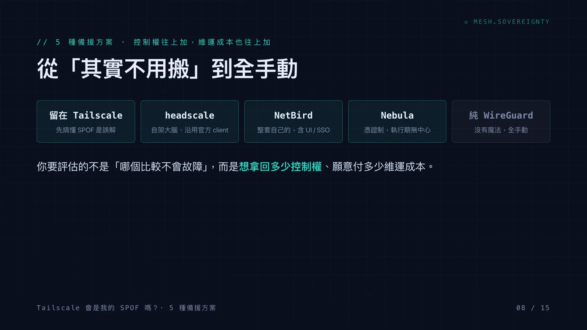 Tailscale 會是我的 SPOF 嗎?:第 8 張,共 15 張
