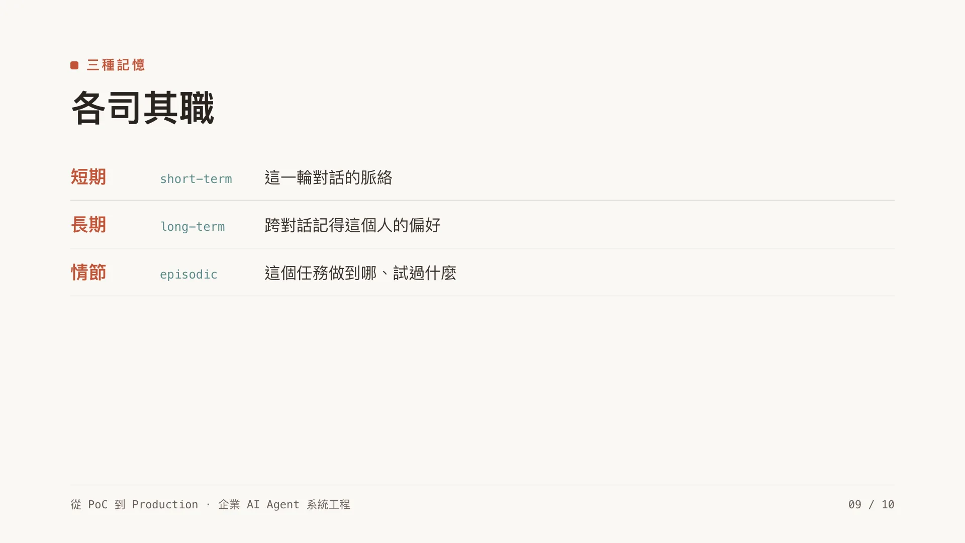 Agent memory 與狀態管理:short / long / episodic:第 9 張,共 10 張