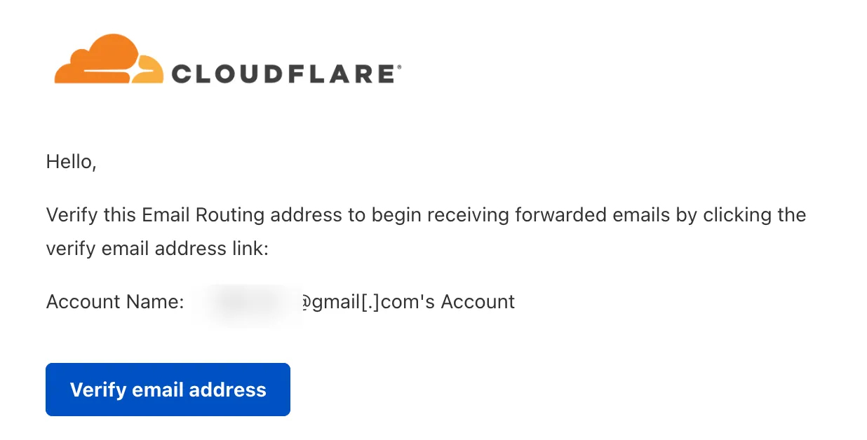 Cloudflare 寄來的驗證信內容:Cloudflare 標誌下方寫著「Verify this Email Routing address to begin receiving forwarded emails by clicking the verify email address link」,列出已遮蔽的帳號名稱,最下方是藍色的「Verify email address」按鈕