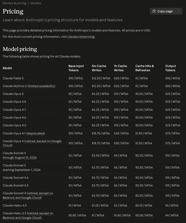 Claude 官方文件的 Model pricing 表格，欄位依序為 Base Input Tokens、5m Cache Writes、1h Cache Writes、Cache Hits & Refreshes、Output Tokens，逐列列出 Fable 5、Opus 5、Opus 4.x、Sonnet 5、Haiku 4.5 等各代模型的每百萬 token 單價