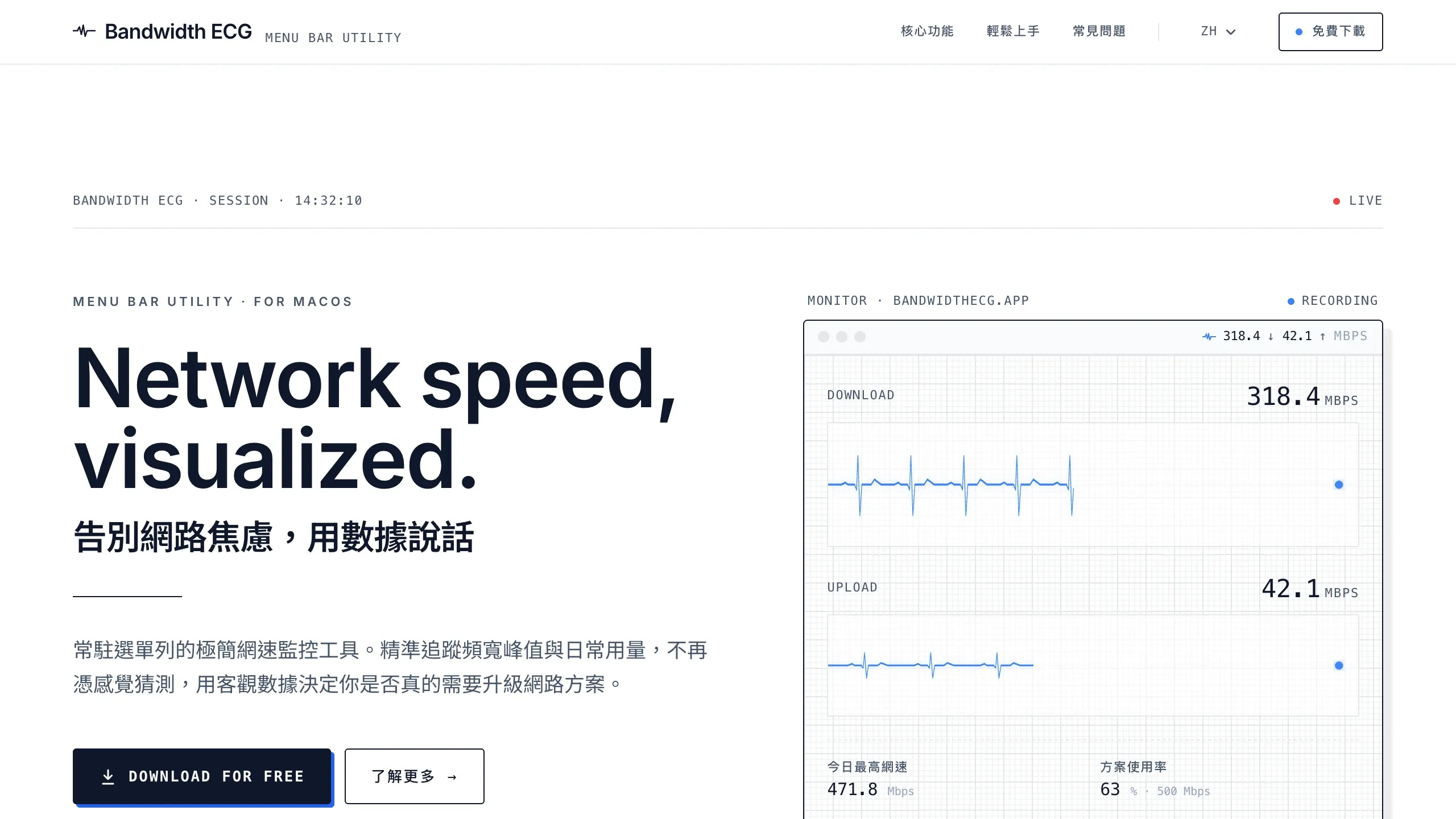 Bandwidth ECG 畫面截圖