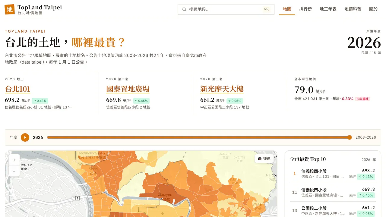 台北地價地圖 — 公告土地現值排名 畫面截圖