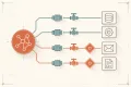Tool use 與 MCP：當 agent 能動手操作系統，邊界該怎麼劃