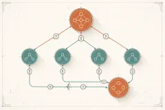 多代理協作：什麼時候真的需要 multi-agent，什麼時候那只是讓系統更貴