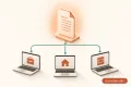 chezmoi 實戰：一份 dotfiles 管理三台不同用途的 Mac