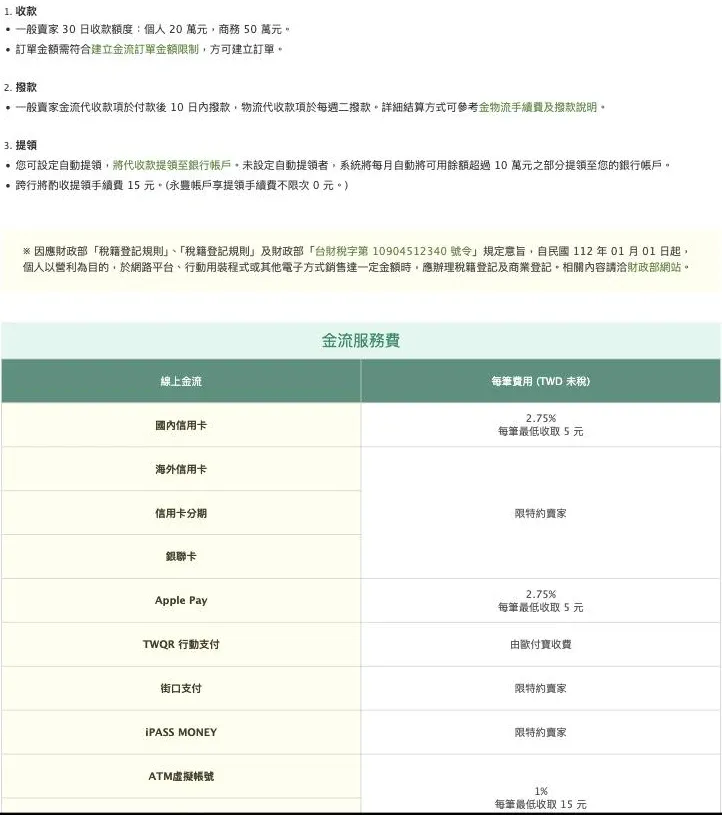 綠界 ECPay 費用說明頁：上方服務說明列出一般賣家 30 日收款額度個人 20 萬元、商務 50 萬元，代收款項於付款後 10 日內撥款，跨行提領手續費 15 元，並提醒個人以營利為目的在網路銷售達一定金額需辦理稅籍登記；下方金流服務費表格顯示國內信用卡 2.75%（每筆最低 5 元）、Apple Pay 2.75%、ATM 虛擬帳號 1%（每筆最低 15 元），海外信用卡與信用卡分期則標註「限特約賣家」