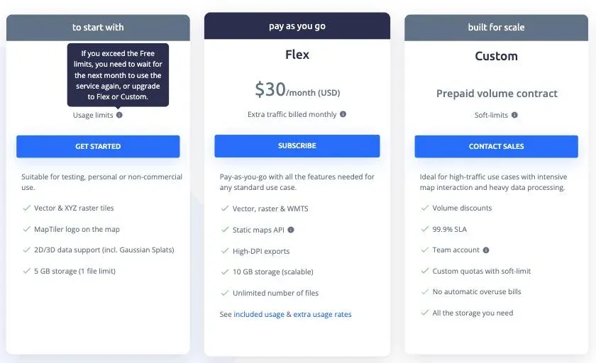 MapTiler 定價頁三張方案卡片:Free $0、Flex $30/月、Custom;Free 卡片註明僅適合測試、個人或非商業用途,滑鼠停在 Usage limits 上跳出提示,說明超過免費額度就得等下個月或升級付費