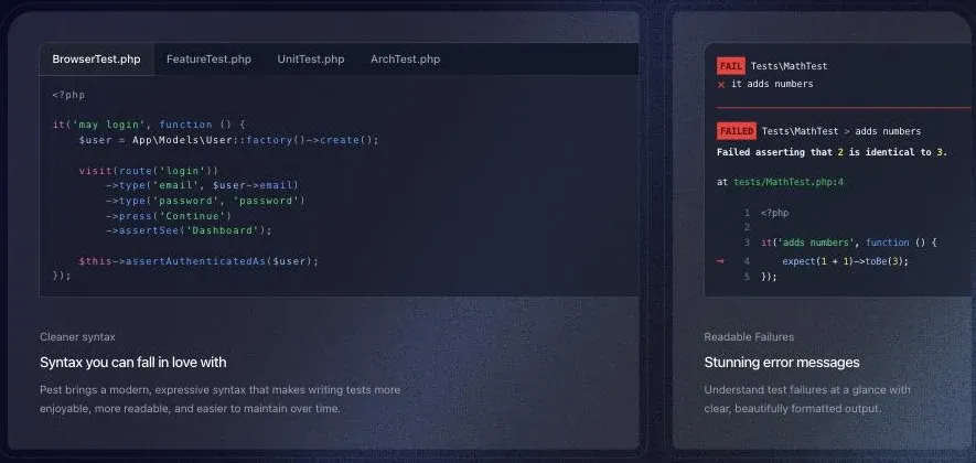 Pest 官網「Why developers choose Pest?」區塊的兩張卡片：左卡標題 Syntax you can fall in love with，程式碼為 it('may login', ...) 搭配 visit()、type()、press()、assertSee() 的鏈式瀏覽器測試；右卡標題 Stunning error messages，顯示 FAILED Tests\MathTest > adds numbers、Failed asserting that 2 is identical to 3，並附上出錯的檔案行號與程式碼片段